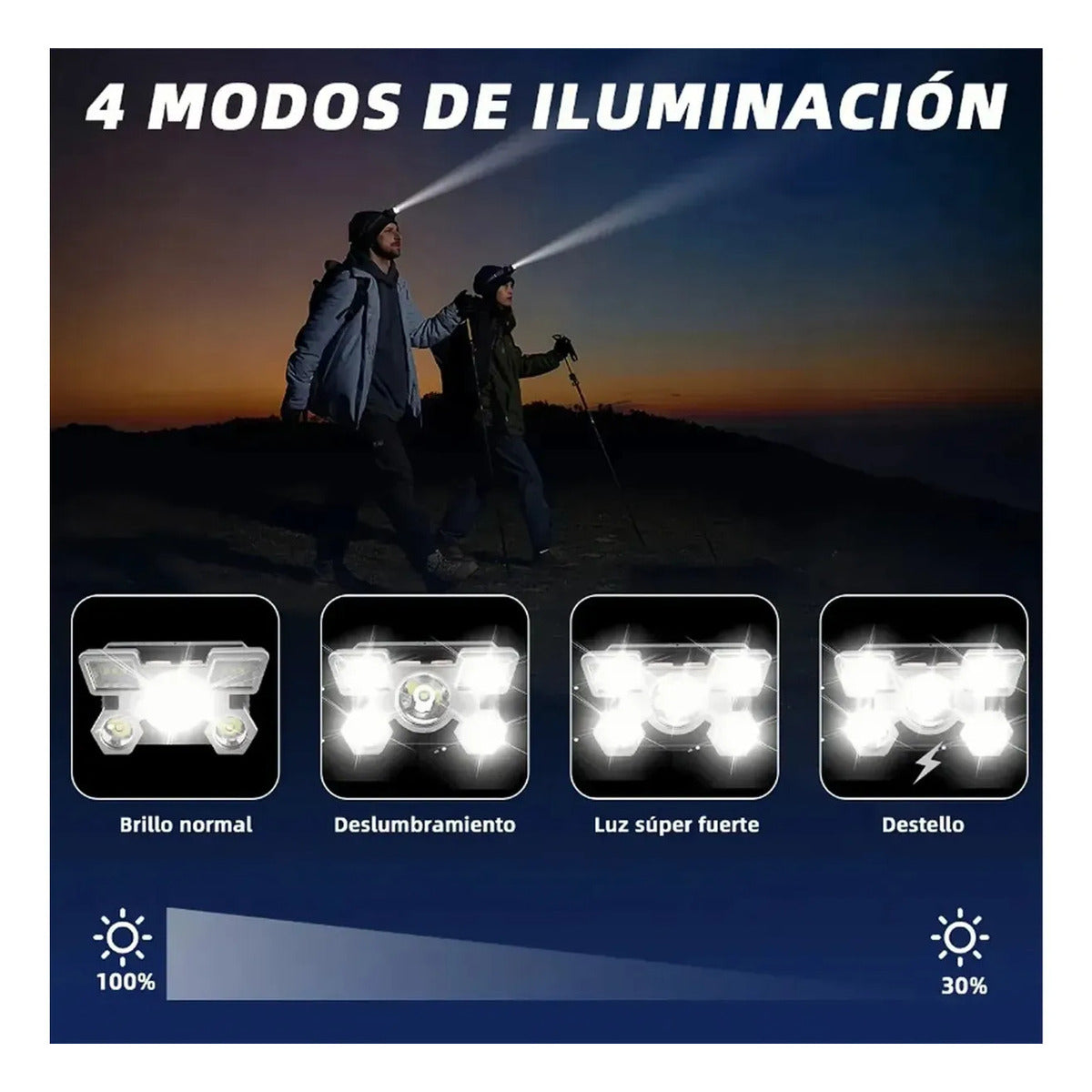 2pcs 5-led Rechargeable Headlamp Waterproof Outdoor Light