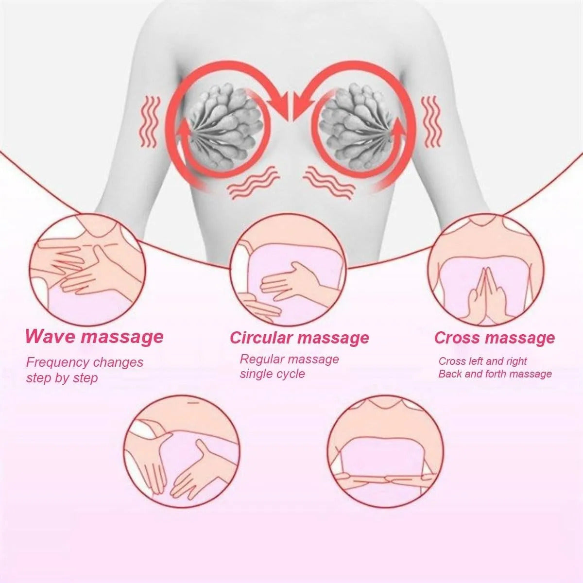 Wireless Electric Breast Massager With Intelligent Vibration