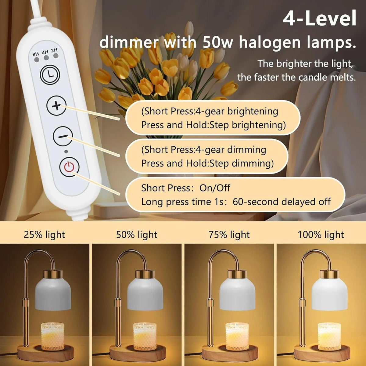 Aroma Wax Melting Lamp  Bedroom Ambient Table Lamp