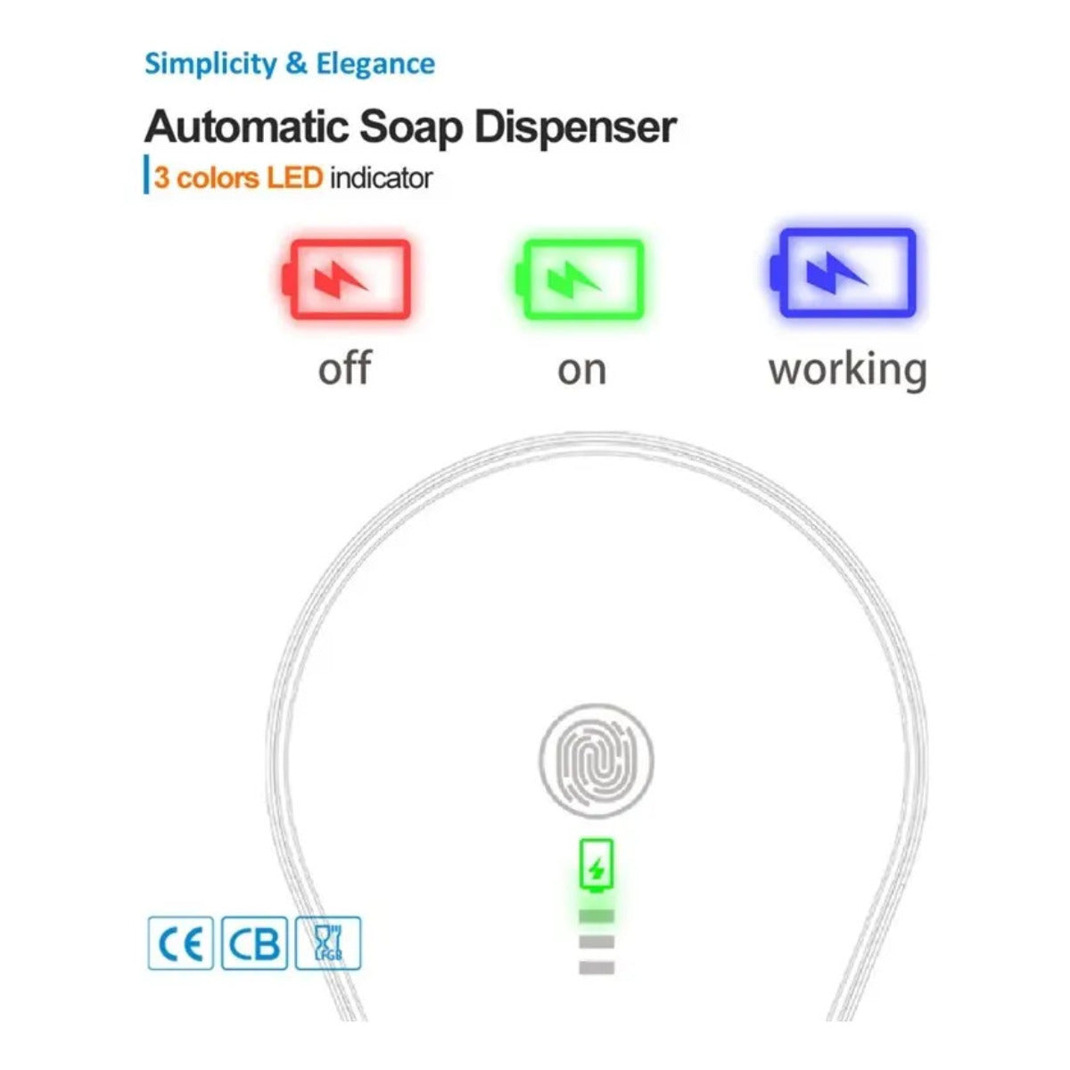 Automatic Touch Free Soap Dispenser For Travel And Home Use